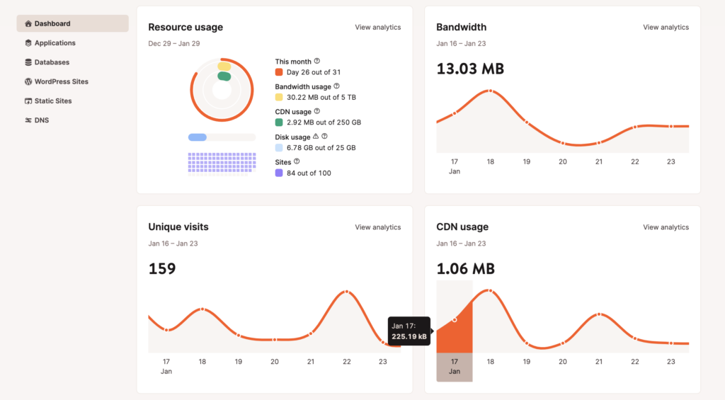 Kinsta dashboard screenshot