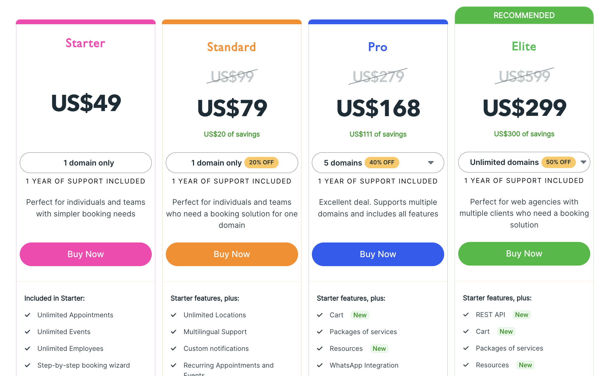 Amelia vs Calendly pricing